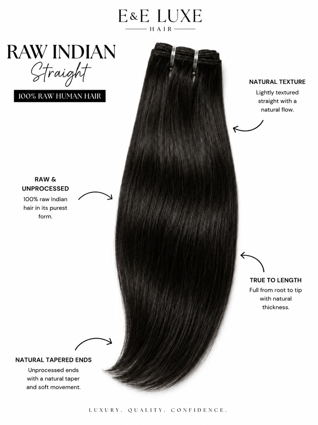 Raw Indian Straight